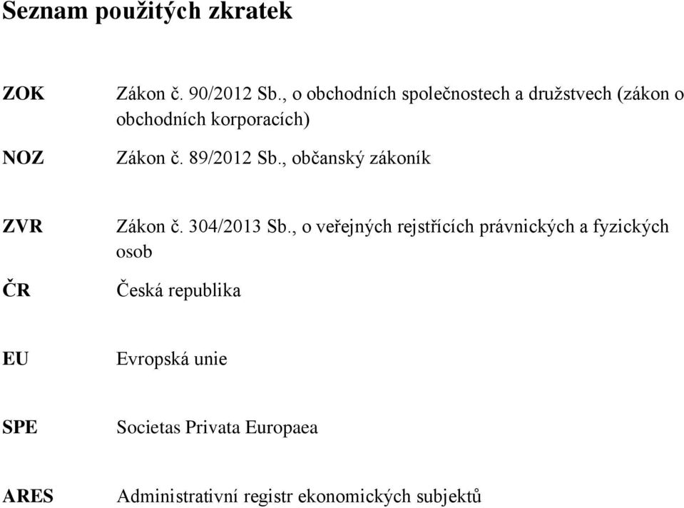 89/2012 Sb., občanský zákoník ZVR ČR Zákon č. 304/2013 Sb.