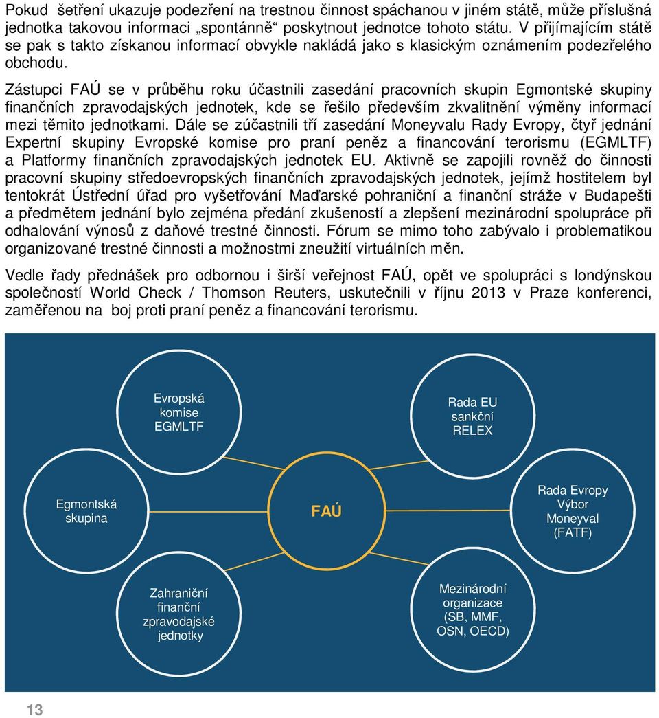 Zástupci FAÚ se v průběhu roku účastnili zasedání pracovních skupin Egmontské skupiny finančních zpravodajských jednotek, kde se řešilo především zkvalitnění výměny informací mezi těmito jednotkami.