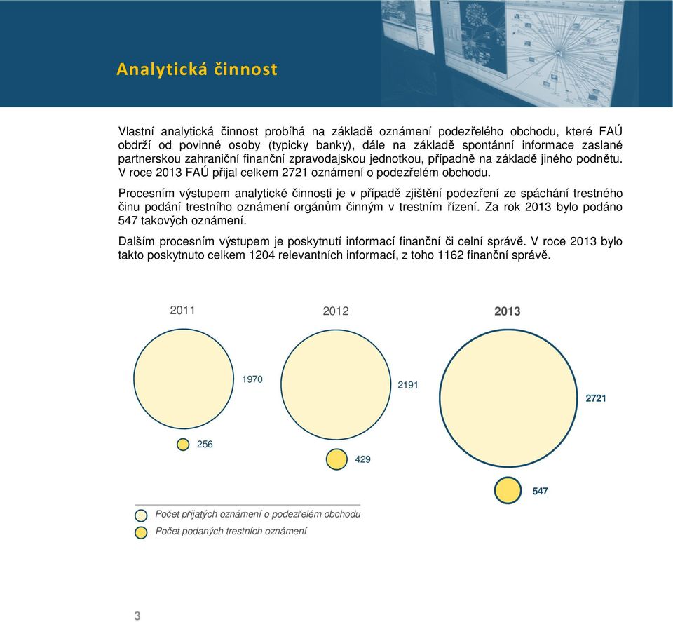 Procesním výstupem analytické činnosti je v případě zjištění podezření ze spáchání trestného činu podání trestního oznámení orgánům činným v trestním řízení.