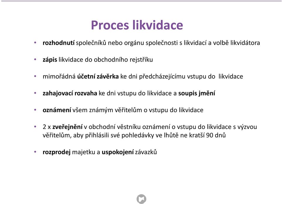 a soupis jmění oznámení všem známým věřitelům o vstupu do likvidace 2 x zveřejněnívobchodní věstníku oznámení o vstupu do