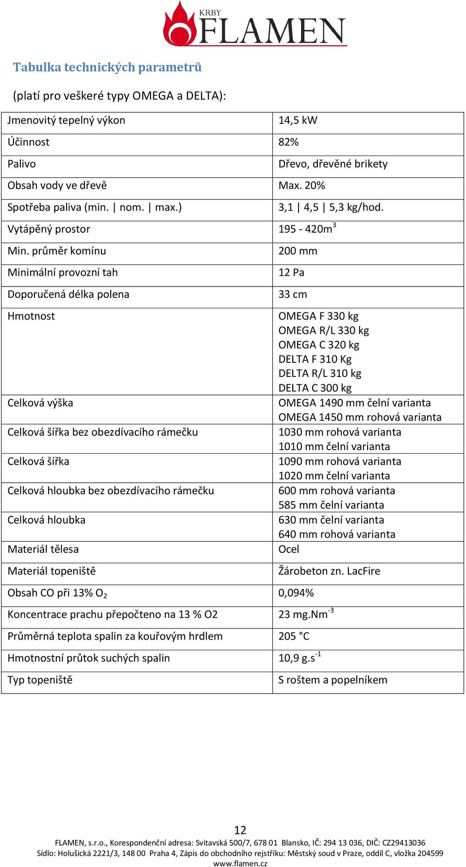 průměr komínu Minimální provozní tah Doporučená délka polena Hmotnost Celková výška Celková šířka bez obezdívacího rámečku Celková šířka Celková hloubka bez obezdívacího rámečku Celková hloubka