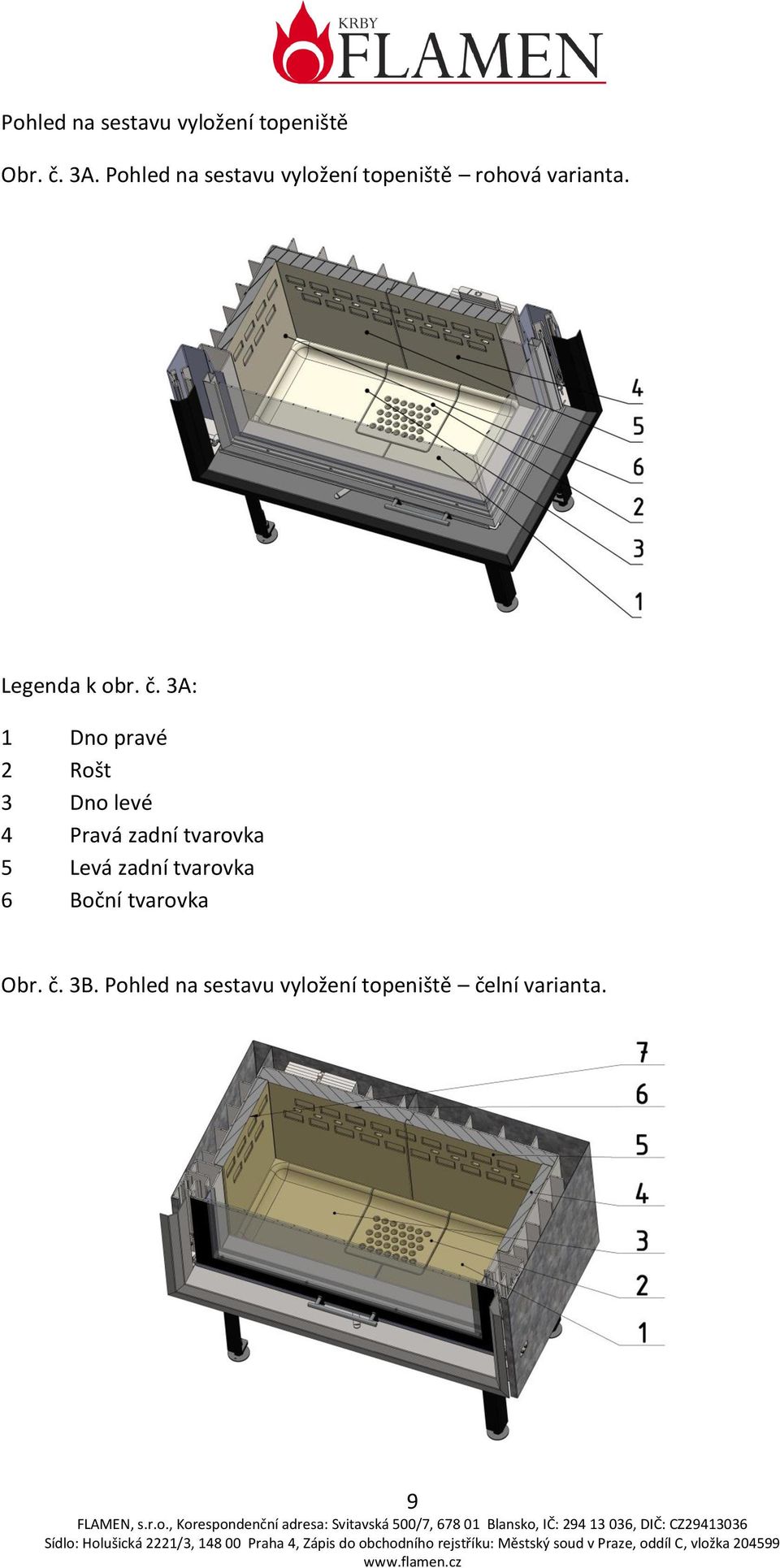 3A: 1 Dno pravé 2 Rošt 3 Dno levé 4 Pravá zadní tvarovka 5 Levá zadní