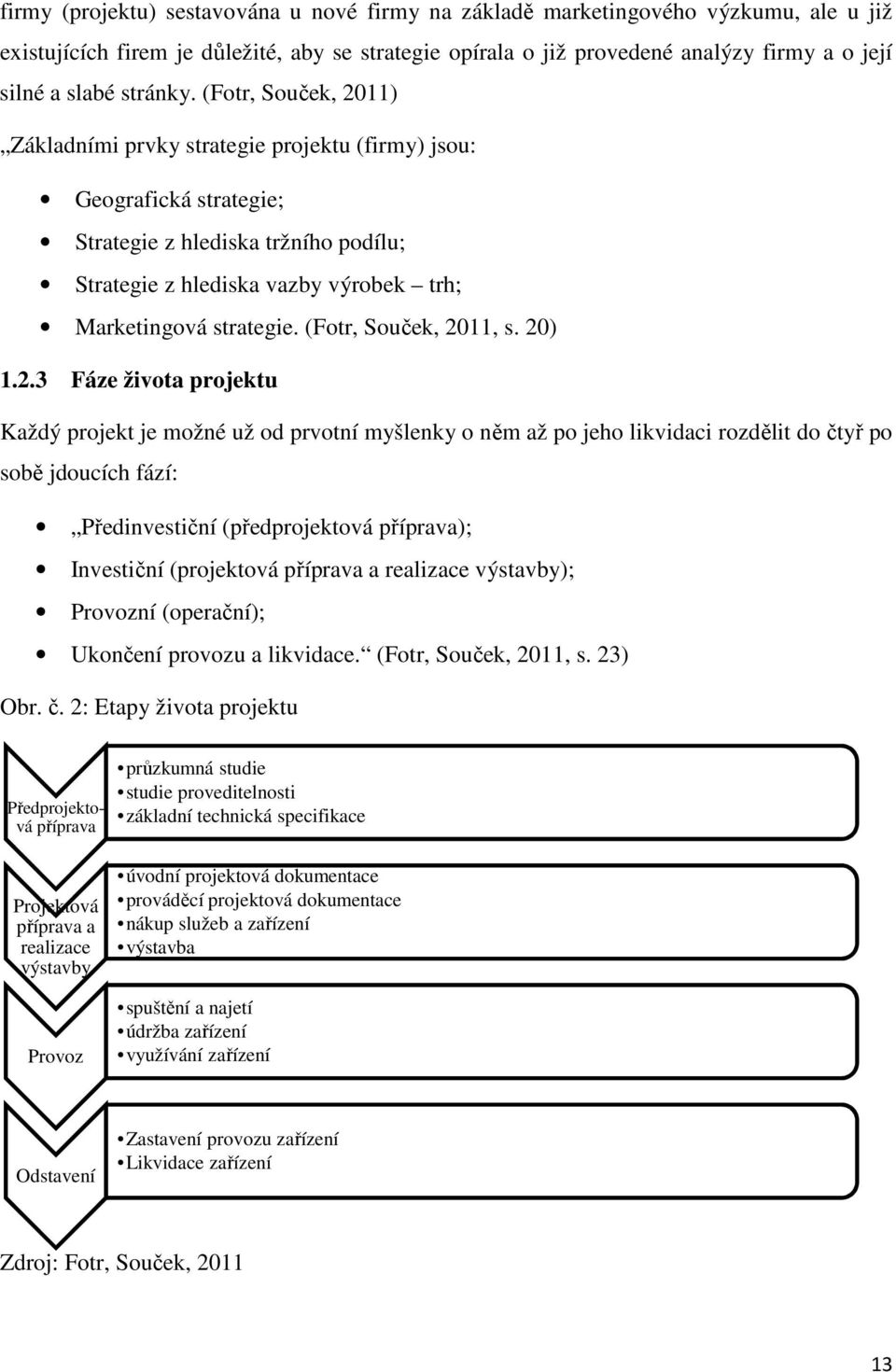 (Fotr, Souček, 2011) Základními prvky strategie projektu (firmy) jsou: Geografická strategie; Strategie z hlediska tržního podílu; Strategie z hlediska vazby výrobek trh; Marketingová strategie.