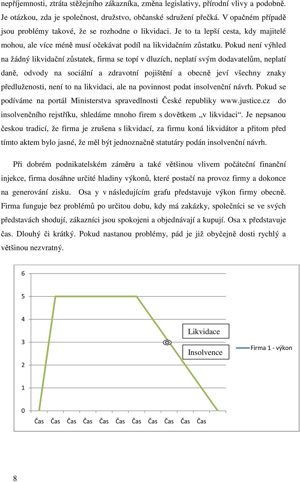 Pokud není výhled na žádný likvidační zůstatek, firma se topí v dluzích, neplatí svým dodavatelům, neplatí daně, odvody na sociální a zdravotní pojištění a obecně jeví všechny znaky předluženosti,