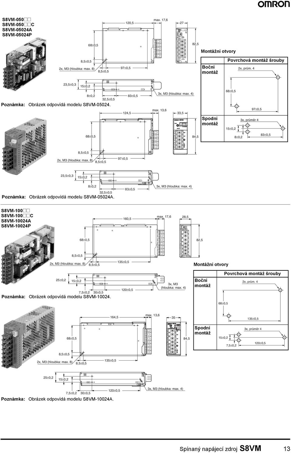 13,6 33,5 Spodní montáž 15±0,2 97±0,5 3x, průměr 4 84,5 8±0,2 83±0,5 97±0,5 23,5±0,3 15±0,2 8±0,2 32,5±0,5 Obrázek odpovídá modelu S8VM-05024A. 83±0,5 3x, M3 (hloubka: max.