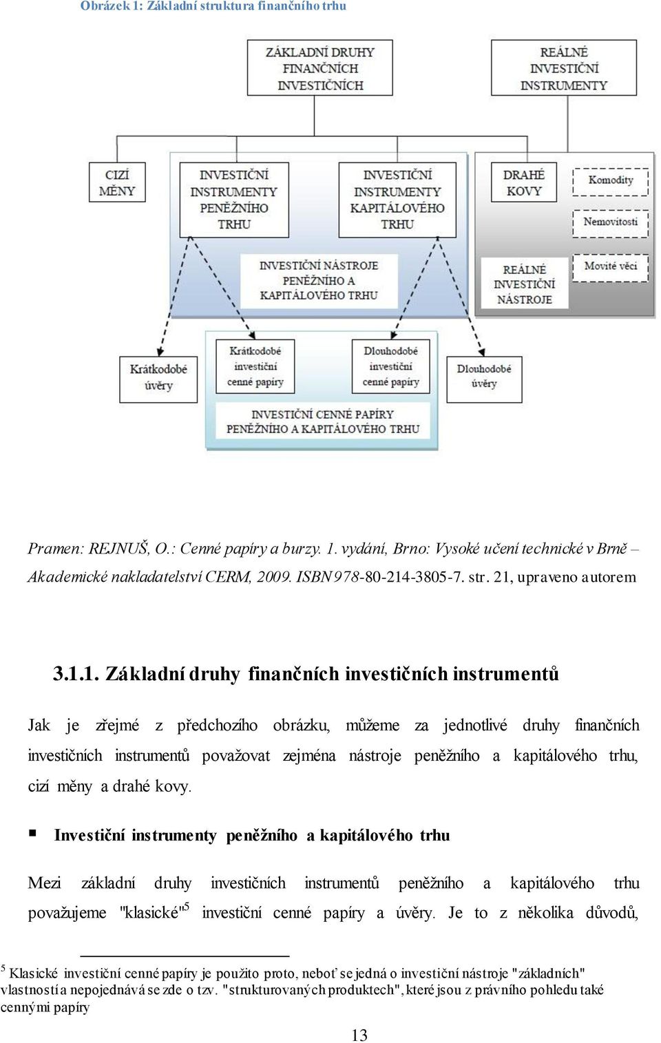 upraveno autorem 3.1.