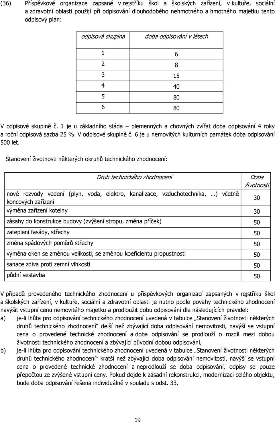 1 je u základního stáda plemenných a chovných zvířat doba odpisování 4 roky a roční odpisová sazba 25 %. V odpisové skupině č. 6 je u nemovitých kulturních památek doba odpisování 500 let.