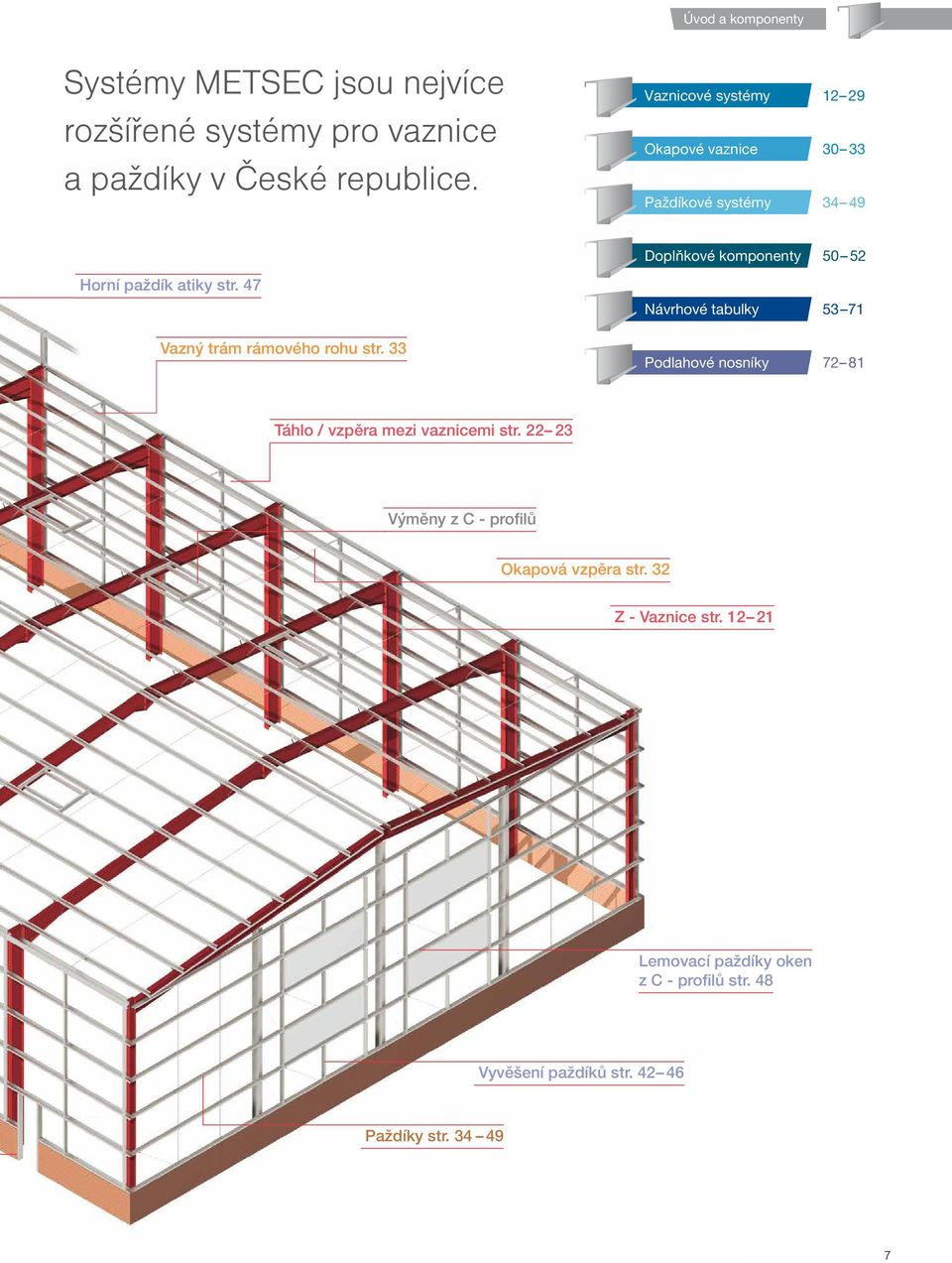 47 Vazný trám rámového rohu str. 33 Návrhové tabulky 53 71 Podlahové nosníky 72 81 Táhlo / vzpěra mezi vaznicemi str.