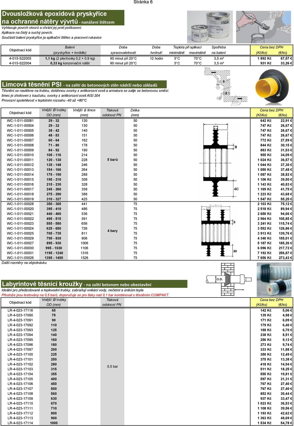 (Kč/ks) ( /ks) 4-015-S22005 1,1 kg (2 plechovky 0,2 + 0,9 kg) 90 minut při 20 C 12 hodin 5 C 70 C 3,5 m² 1 892 Kč 67,57 4-015-S22004 0,33 kg konzervační nátěr 90 minut při 20 C 5 C 70 C 3,5 m² 931 Kč