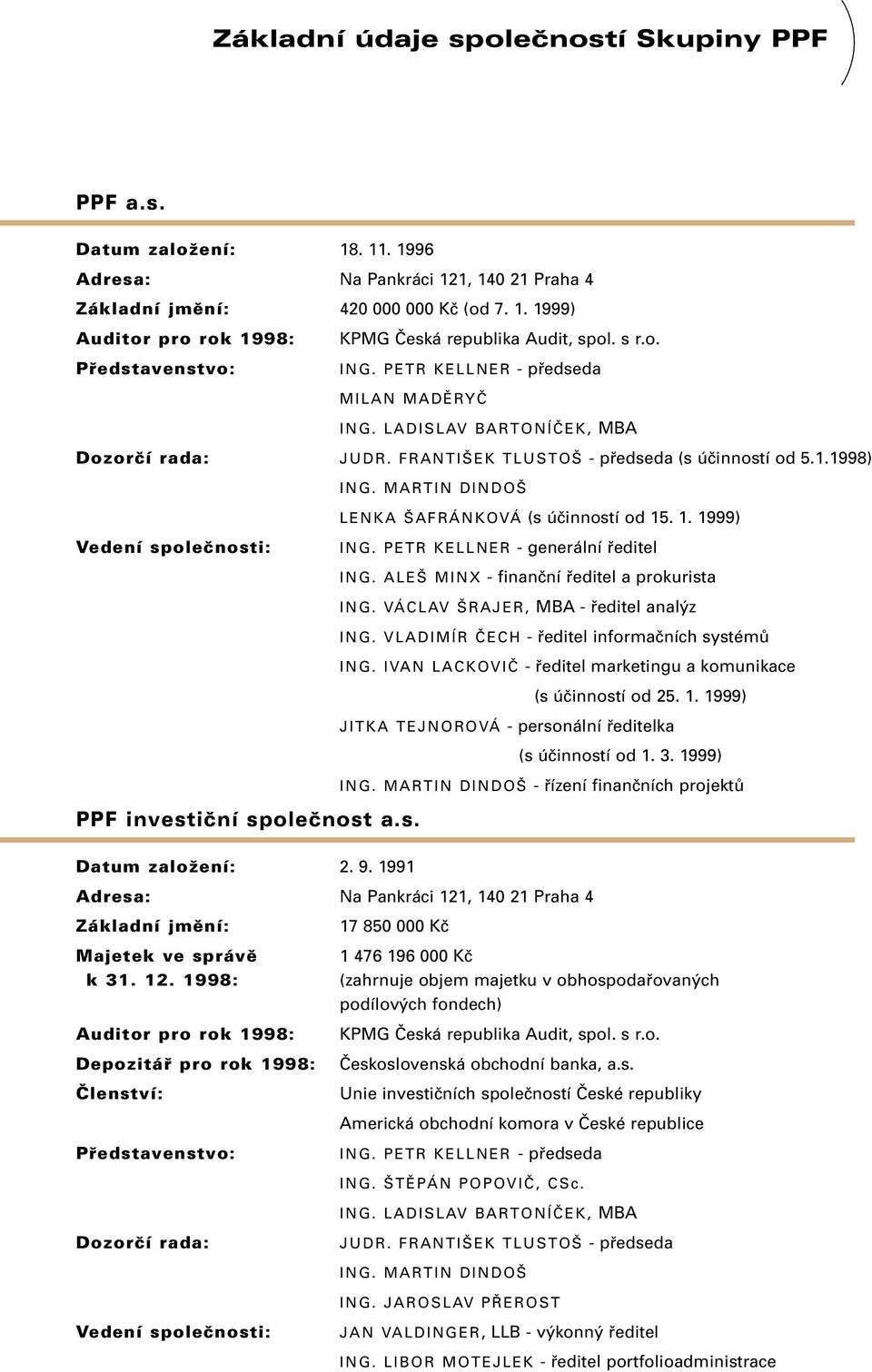MARTIN DINDO LENKA AFRÁNKOVÁ (s úãinností od 15. 1. 1999) Vedení spoleãnosti: ING. PETR KELLNER - generální fieditel ING. ALE MINX - finanãní fieditel a prokurista ING.