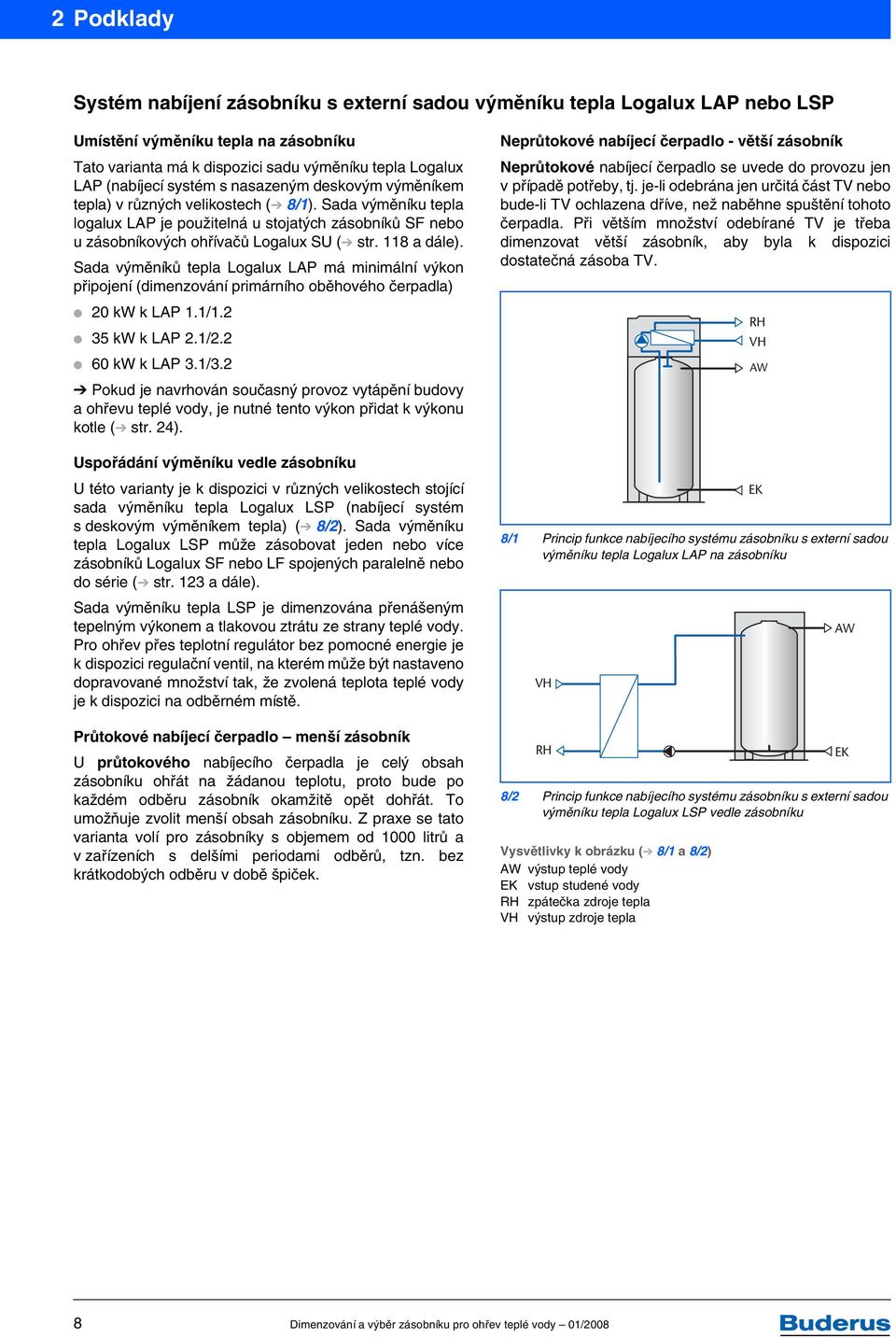 118 a dále). Sada výměníků tepla Logalux LAP má minimální výkon připojení (dimenzování primárního oběhového čerpadla) 20 kw k LAP 1.1/1.2 35 kw k LAP 2.1/2.2 kw k LAP 3.1/3.