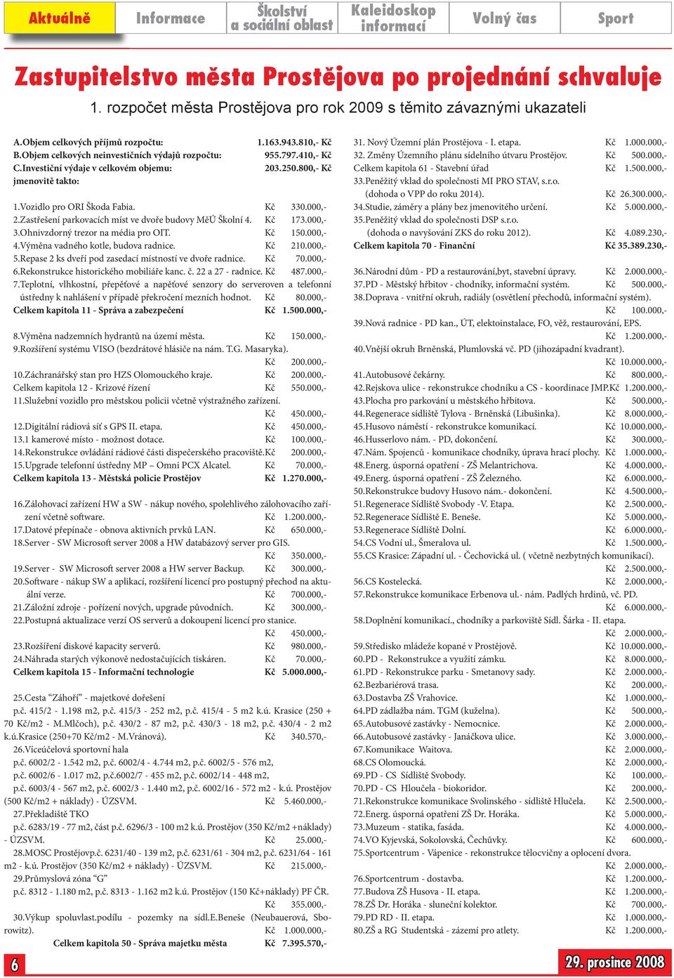 Zastřešení parkovacích míst ve dvoře budovy MěÚ Školní 4. Kč 173.000,- 3. Ohnivzdorný trezor na média pro OIT. Kč 150.000,- 4. Výměna vadného kotle, budova radnice. Kč 210.000,- 5.