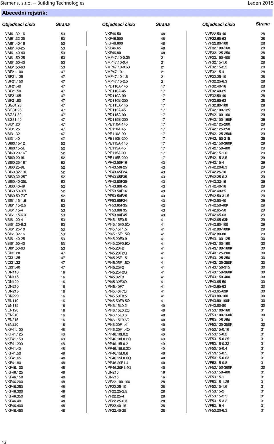 50-63 53 VMP47.10-0.63 21 VVF32.15-2.5 28 VBF21.100 47 VMP47.10-1 21 VVF32.15-4 28 VBF21.125 47 VMP47.10-1.6 21 VVF32.25-10 28 VBF21.150 47 VMP47.15-2.5 21 VVF32.25-6.3 28 VBF21.