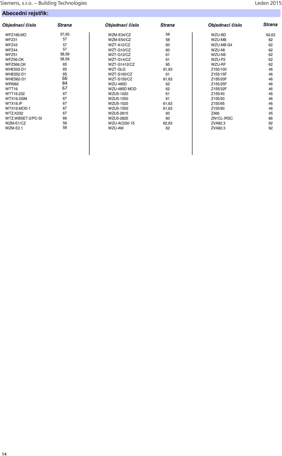 OK 58,59 WZT-G14/CZ 61 WZU-P2 62 WFZ566.