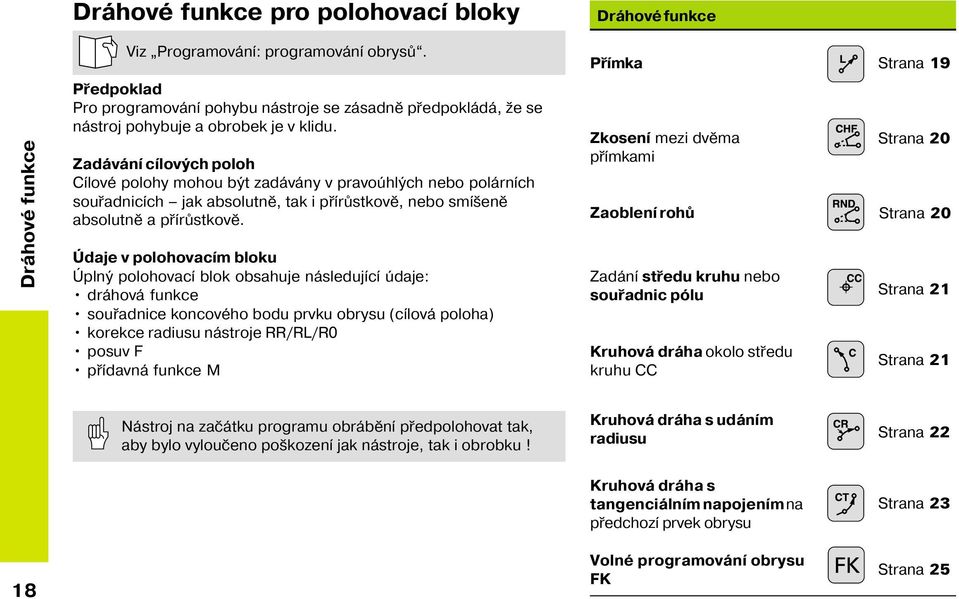 Zadáván c lových poloh C lové polohy mohou být zadávány v pravoúhlých nebo polárn ch souřadnic ch jak absolutně, tak i př růstkově, nebo sm šeně absolutně a př růstkově.