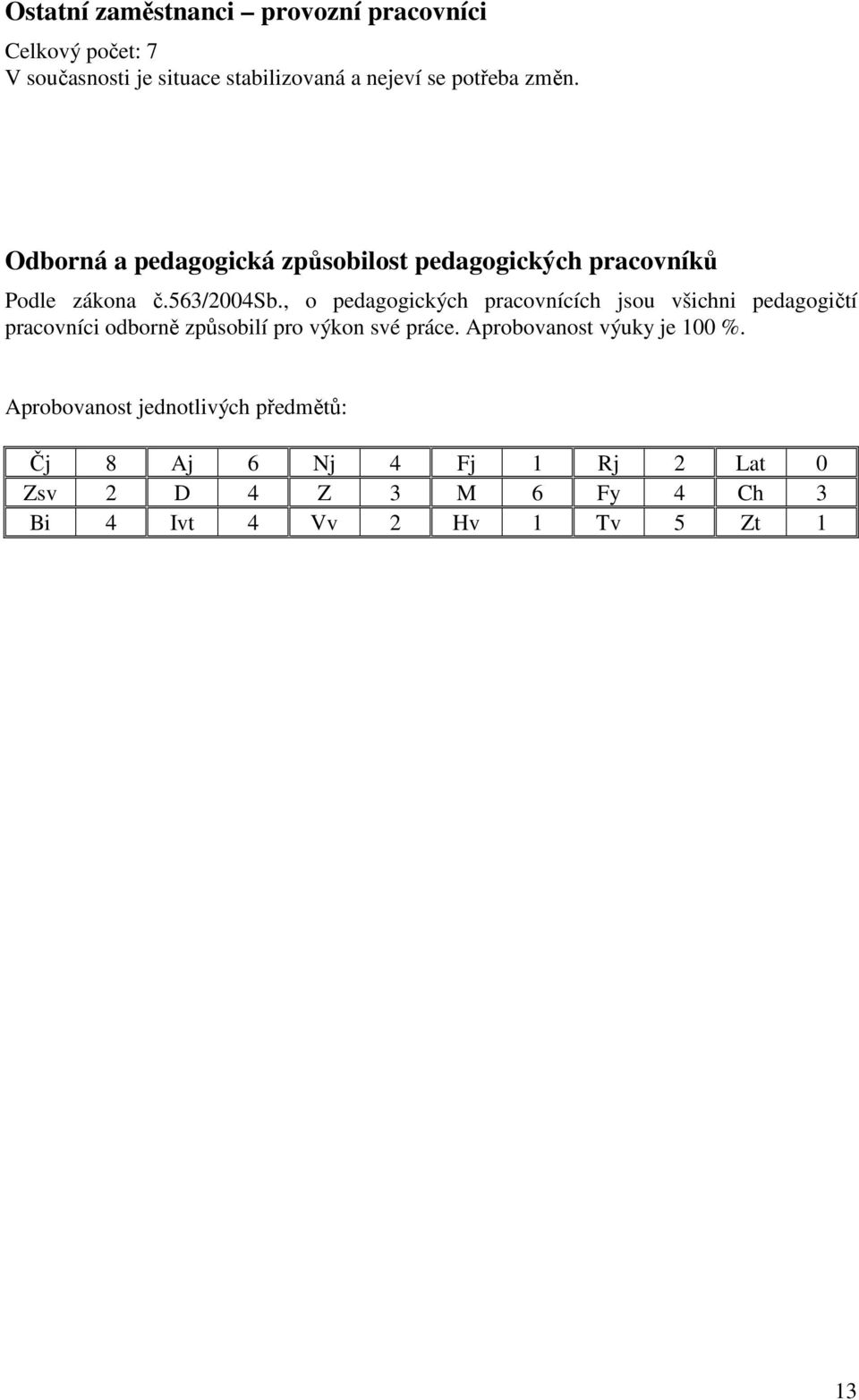 , o pedagogických pracovnících jsou všichni pedagogičtí pracovníci odborně způsobilí pro výkon své práce.