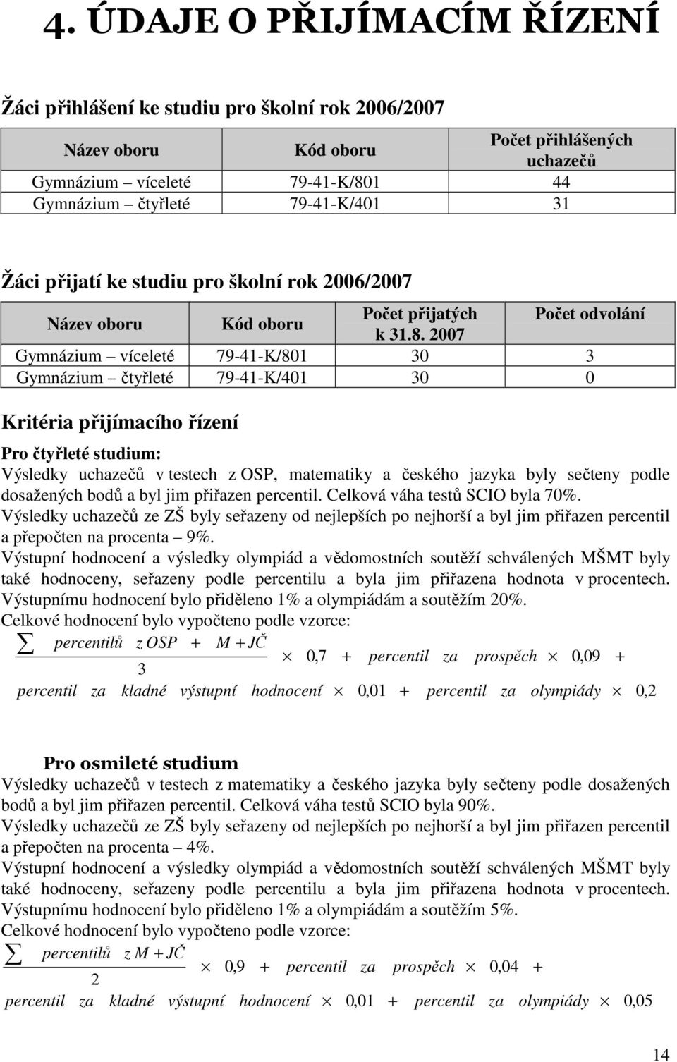 2007 Gymnázium víceleté 79-41-K/801 30 3 Gymnázium čtyřleté 79-41-K/401 30 0 Kritéria přijímacího řízení Pro čtyřleté studium: Výsledky uchazečů v testech z OSP, matematiky a českého jazyka byly