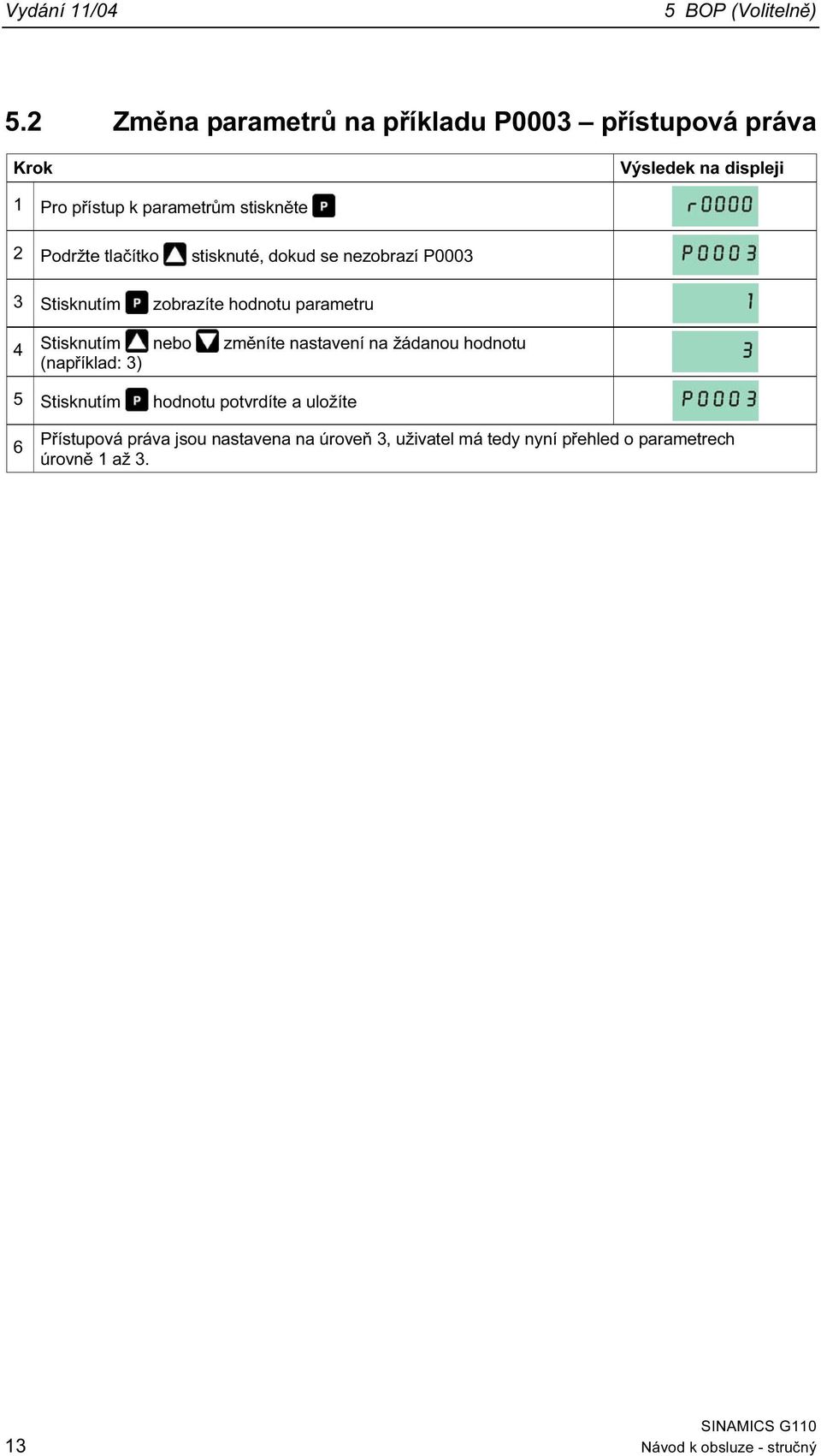 Podržte tlačítko stisknuté, dokud se nezobrazí P3 3 Stisknutím zobrazíte hodnotu parametru 4 Stisknutím nebo změníte