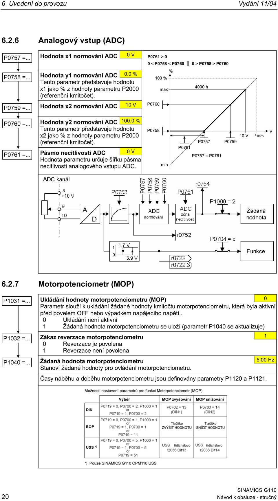 .. P76 =... Hodnota y2 normování ADC, % Tento parametr představuje hodnotu x2 jako % z hodnoty parametru P2 (referenční kmitočet).