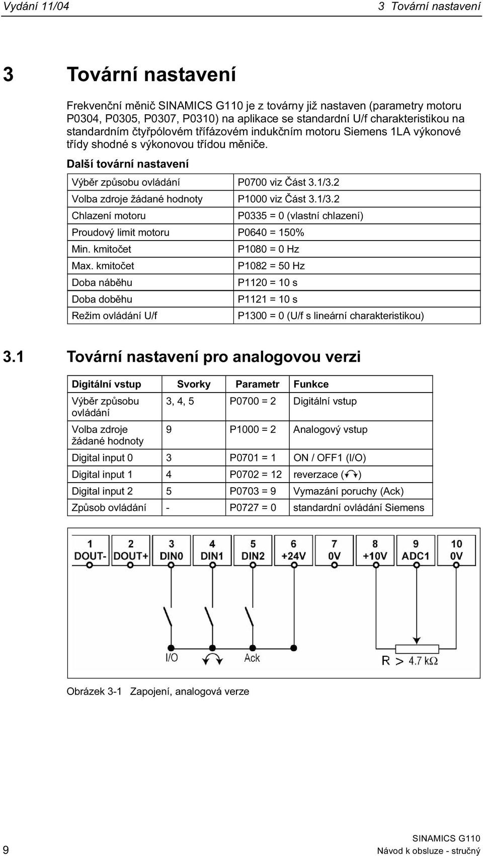 2 Volba zdroje žádané hodnoty P viz Část 3./3.2 Chlazení motoru P335 = (vlastní chlazení) Proudový limit motoru P64 = 5% Min. kmitočet Max.