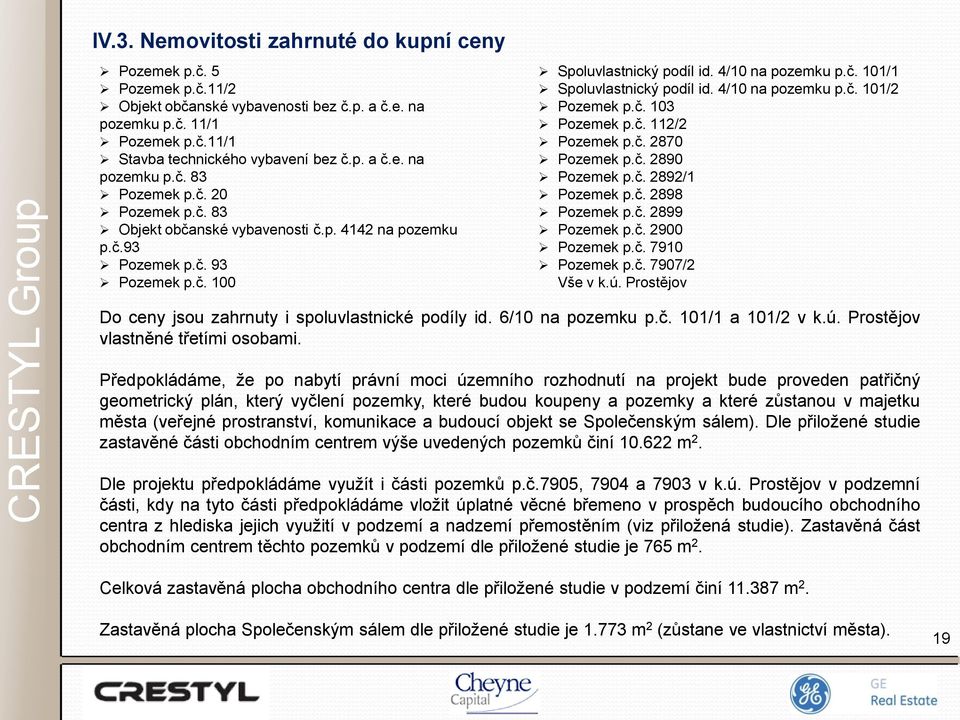 4/10 na pozemku p.č. 101/2 Pozemek p.č. 103 Pozemek p.č. 112/2 Pozemek p.č. 2870 Pozemek p.č. 2890 Pozemek p.č. 2892/1 Pozemek p.č. 2898 Pozemek p.č. 2899 Pozemek p.č. 2900 Pozemek p.č. 7910 Pozemek p.