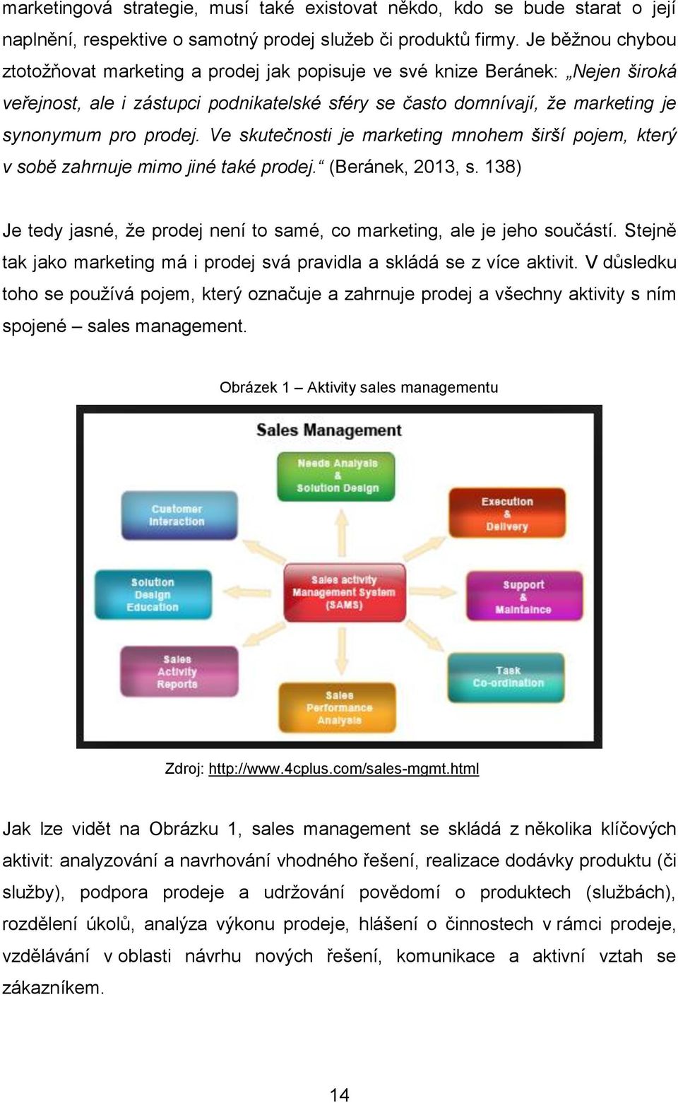 Ve skutečnosti je marketing mnohem širší pojem, který v sobě zahrnuje mimo jiné také prodej. (Beránek, 2013, s. 138) Je tedy jasné, že prodej není to samé, co marketing, ale je jeho součástí.