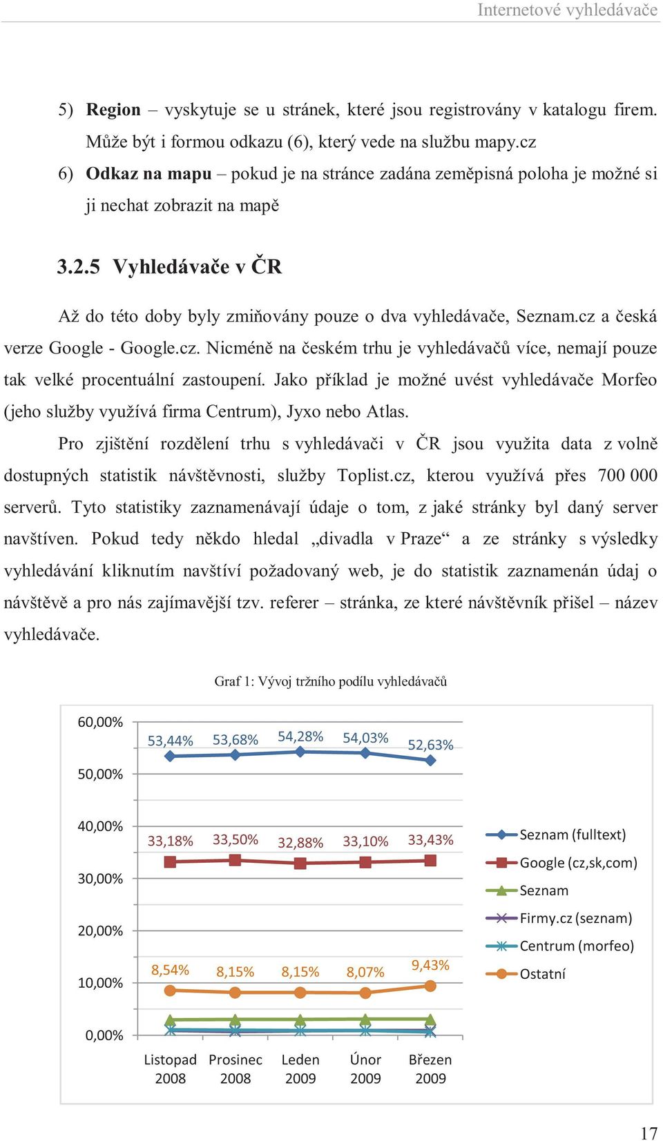 cz a česká verze Google - Google.cz. Nicméně na českém trhu je vyhledávačů více, nemají pouze tak velké procentuální zastoupení.