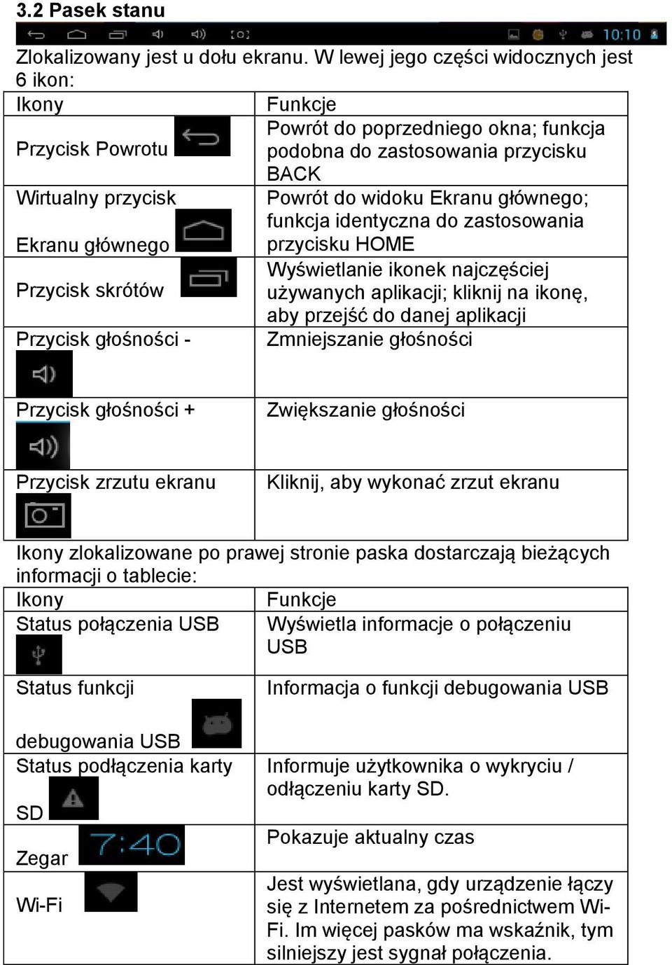 głównego; funkcja identyczna do zastosowania Ekranu głównego przycisku HOME Wyświetlanie ikonek najczęściej Przycisk skrótów używanych aplikacji; kliknij na ikonę, aby przejść do danej aplikacji