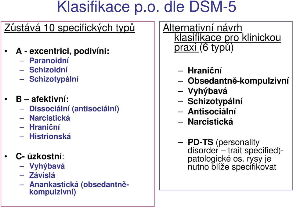 Dissociální (antisociální) Narcistická Hraniční Histrionská C- úzkostní: Vyhýbavá Závislá Anankastická