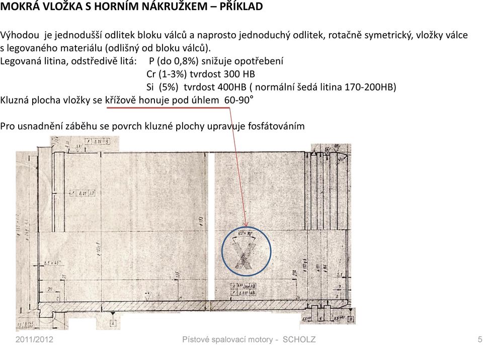 Legovaná litina, odstředivě litá: P (do 0,8%) snižuje opotřebení Cr (1-3%) tvrdost 300 HB Si (5%) tvrdost 400HB (