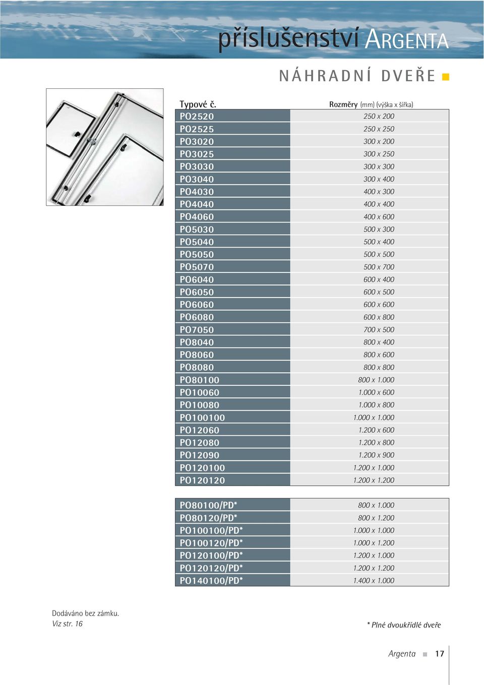 PO80100 800 x 1.000 PO10060 1.000 x 600 PO10080 1.000 x 800 PO100100 1.000 x 1.000 PO12060 1.200 x 600 PO12080 1.200 x 800 PO12090 1.200 x 900 PO120100 1.200 x 1.000 PO120120 1.200 x 1.200 Rozměry PO80100/PD* 800 x 1.