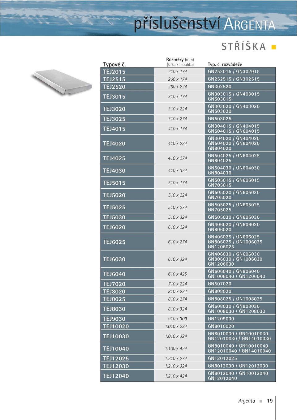 324 TEJ6020 610 x 224 TEJ6025 610 x 274 TEJ6030 610 x 324 TEJ6040 610 x 425 TEJ7020 710 x 224 TEJ8020 810 x 224 TEJ8025 810 x 274 TEJ8030 810 x 324