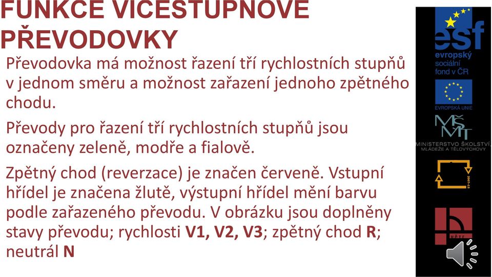 Převody pro řazení tří rychlostních stupňů jsou označeny zeleně, modře a fialově.