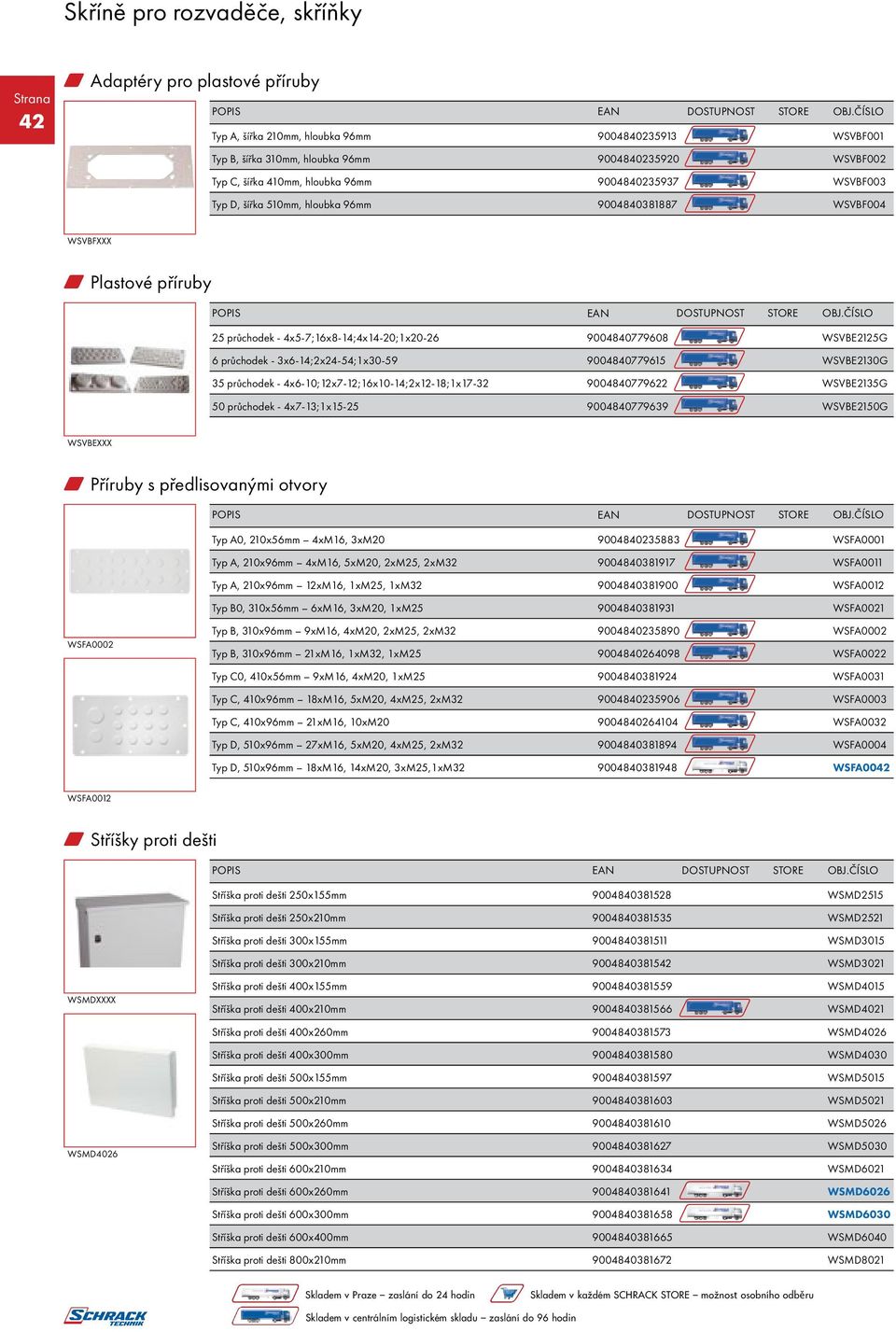9004840779615 WSVBE2130G 35 průchodek - 4x6-10;12x7-12;16x10-14;2x12-18;1x17-32 9004840779622 WSVBE2135G 50 průchodek - 4x7-13;1x15-25 9004840779639 WSVBE2150G WSVBEXXX w Příruby s předlisovanými