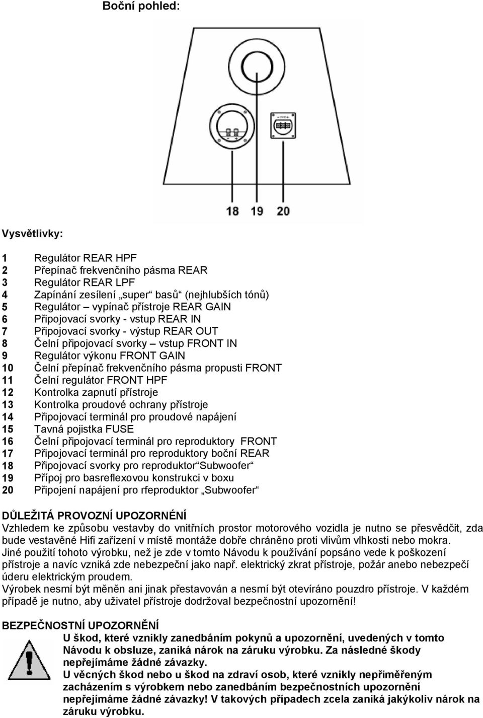 11 Čelní regulátor FRONT HPF 12 Kontrolka zapnutí přístroje 13 Kontrolka proudové ochrany přístroje 14 Připojovací terminál pro proudové napájení 15 Tavná pojistka FUSE 16 Čelní připojovací terminál