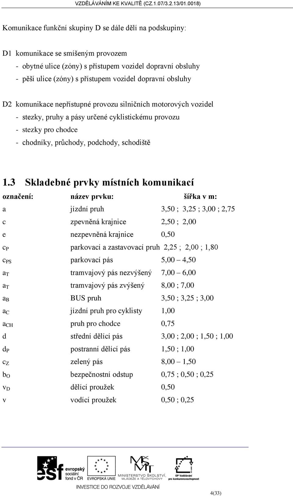 3 Skladebné prvky místních komunikací označení: název prvku: šířka v m: a jízdní pruh 3,50 ; 3,25 ; 3,00 ; 2,75 c zpevněná krajnice 2,50 ; 2,00 e nezpevněná krajnice 0,50 c P parkovací a zastavovací