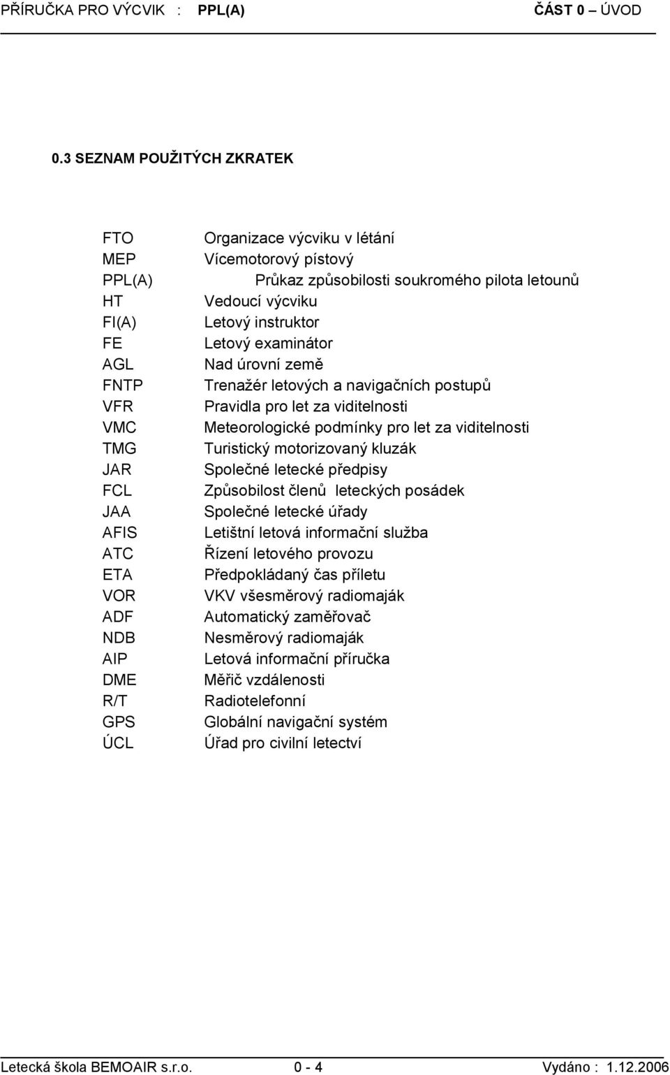 způsobilosti soukromého pilota letounů Vedoucí výcviku Letový instruktor Letový examinátor Nad úrovní země Trenažér letových a navigačních postupů Pravidla pro let za viditelnosti Meteorologické