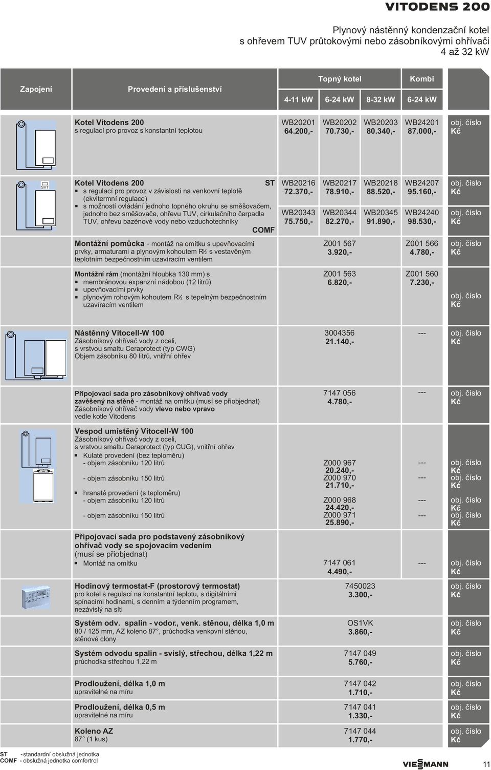000,- SVT Kotel Vitodens 200 ST s regulací pro provoz v závislosti na venkovní teplotì (ekvitermní regulace) s možností ovládání jednoho topného okruhu se smìšovaèem, jednoho bez smìšovaèe, ohøevu