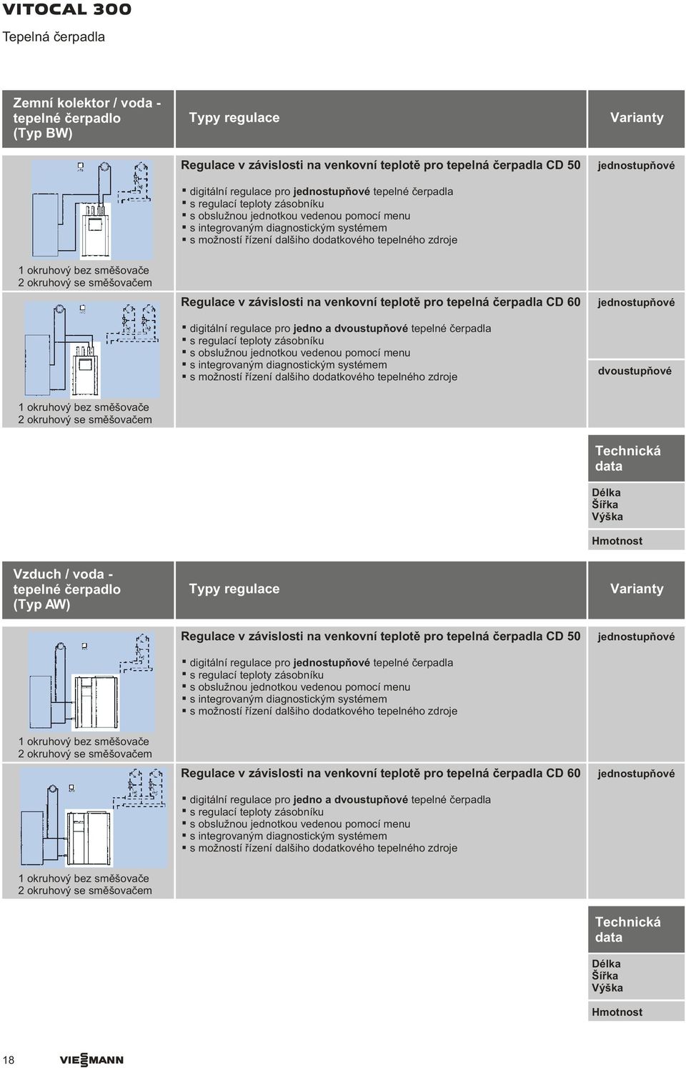 jednostupòové 1 okruhový bez smìšovaèe 2 okruhový se smìšovaèem Regulace v závislosti na venkovní teplotì pro tepelná èerpadla CD 60 digitální regulace pro jedno a dvoustupòové tepelné èerpadla s