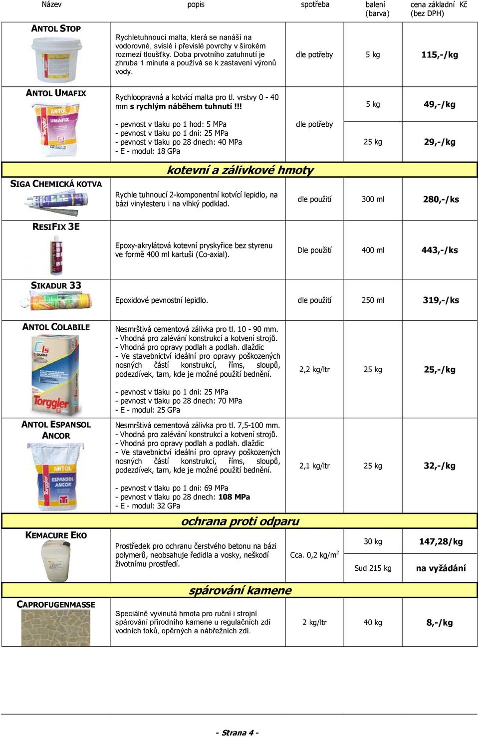 !! 5 kg 49,-/kg - pevnost v tlaku po 1 hod: 5 MPa - pevnost v tlaku po 1 dni: 25 MPa - pevnost v tlaku po 28 dnech: 40 MPa - E - modul: 18 GPa dle potřeby 25 kg 29,-/kg SIGA CHEMICKÁ KOTVA kotevní a