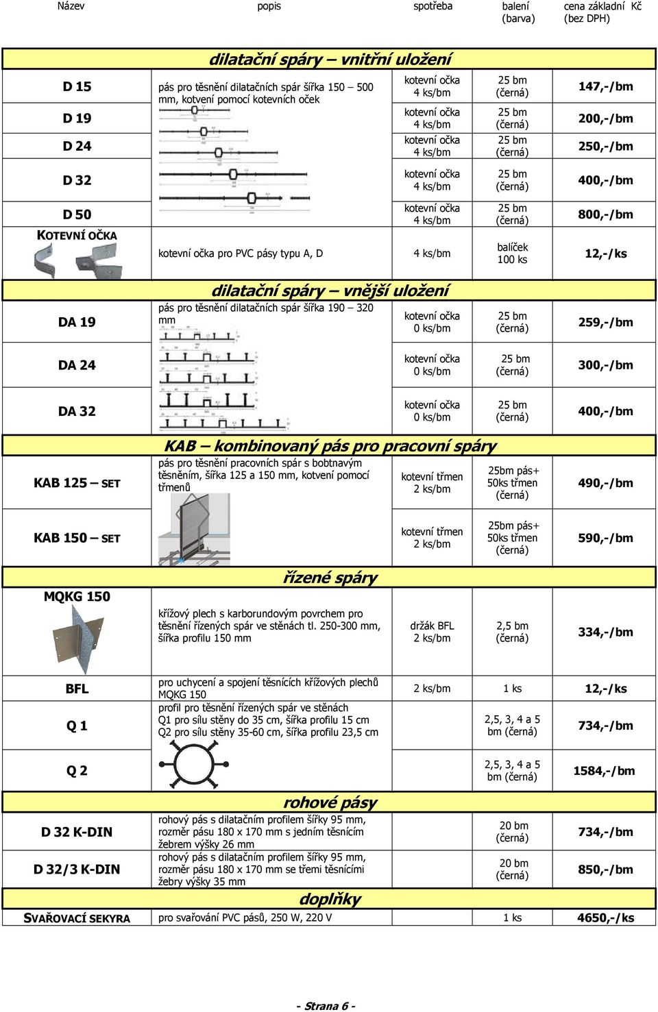 259,-/bm DA 24 0 ks/bm 300,-/bm DA 32 0 ks/bm 400,-/bm KAB 125 SET KAB kombinovaný pás pro pracovní spáry pás pro těsnění pracovních spár s bobtnavým těsněním, šířka 125 a 150 mm, kotvení pomocí