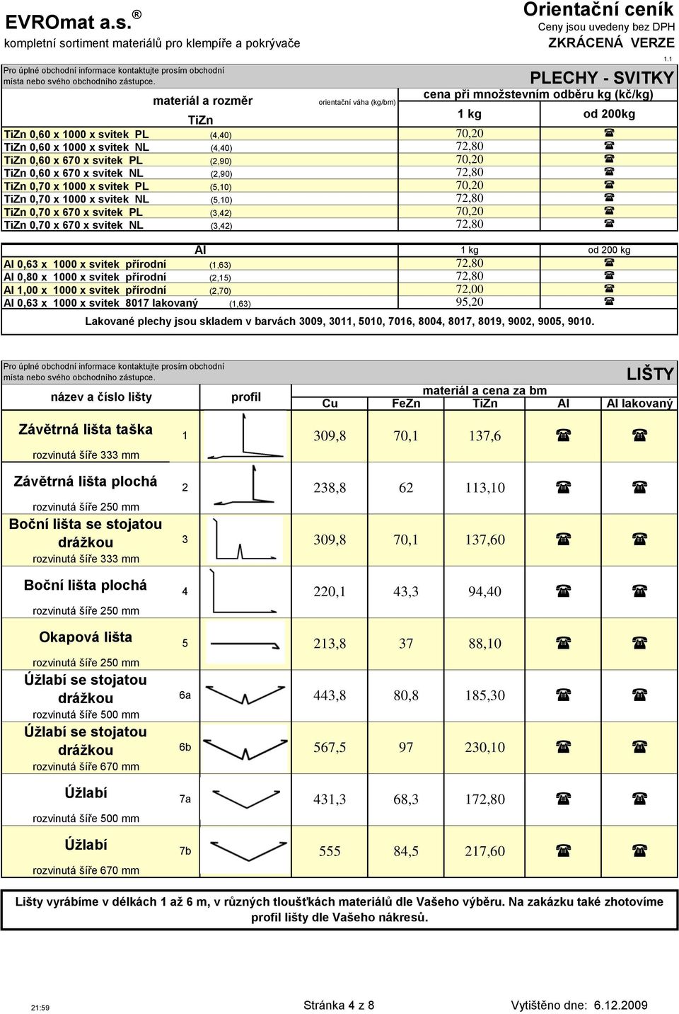 70,20 TiZn 0,70 x 670 x svitek NL 3,42) 72,80 Al 1 kg od 200 kg Al 0,63 x 1000 x svitek přírodní 1,63) 72,80 Al 0,80 x 1000 x svitek přírodní 2,15) 72,80 Al 1,00 x 1000 x svitek přírodní 2,70) 72,00