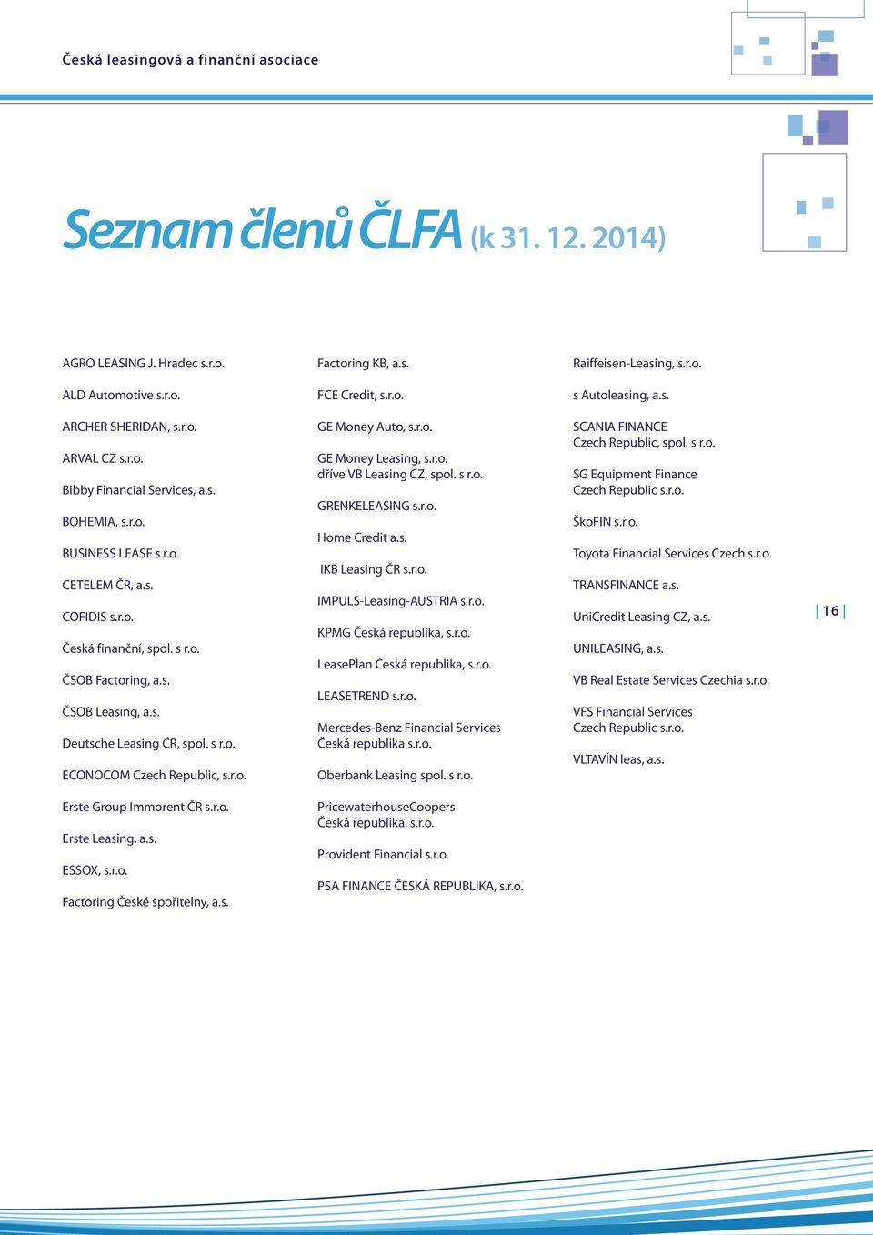 s. Deutsche Leasing ČR, spol. s r.o. ECONOCOM Czech Republic, s.r.o. GE Money Auto, s.r.o. GE Money Leasing, s.r.o. dříve VB Leasing CZ, spol. s r.o. GRENKELEASING s.r.o. Home Credit a.s. IKB Leasing ČR s.