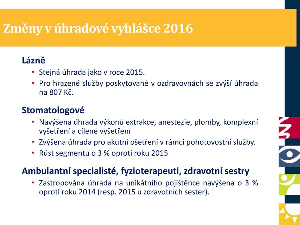 Stomatologové Navýšena úhrada výkonů extrakce, anestezie, plomby, komplexní vyšetření a cílené vyšetření Zvýšena úhrada pro