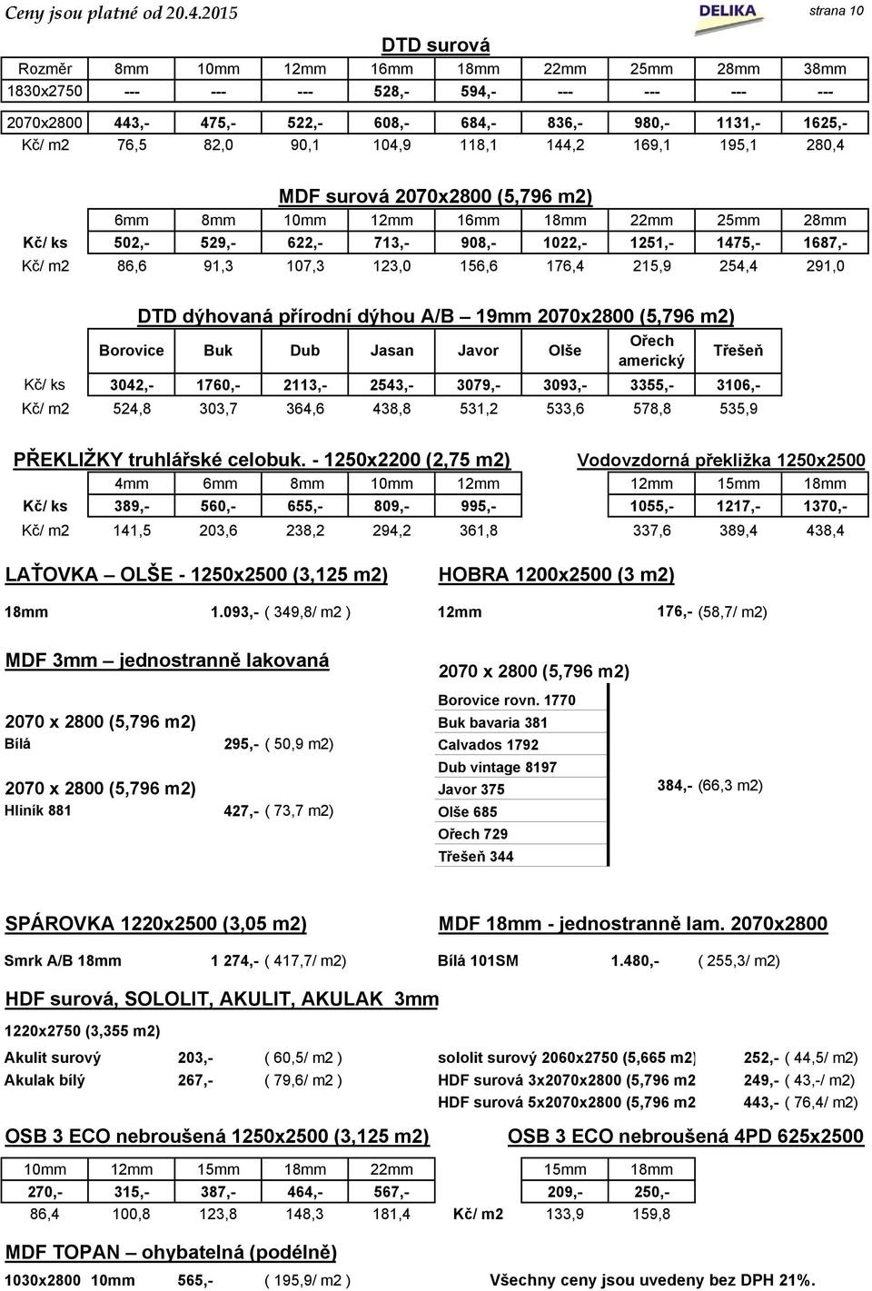 76,5 82,0 90,1 104,9 118,1 144,2 169,1 195,1 280,4 MDF surová 2070x2800 (5,796 m2) 6mm 8mm 10mm 12mm 16mm 18mm 22mm 25mm 28mm Kč/ ks 502,- 529,- 622,- 713,- 908,- 1022,- 1251,- 1475,- 1687,- Kč/ m2