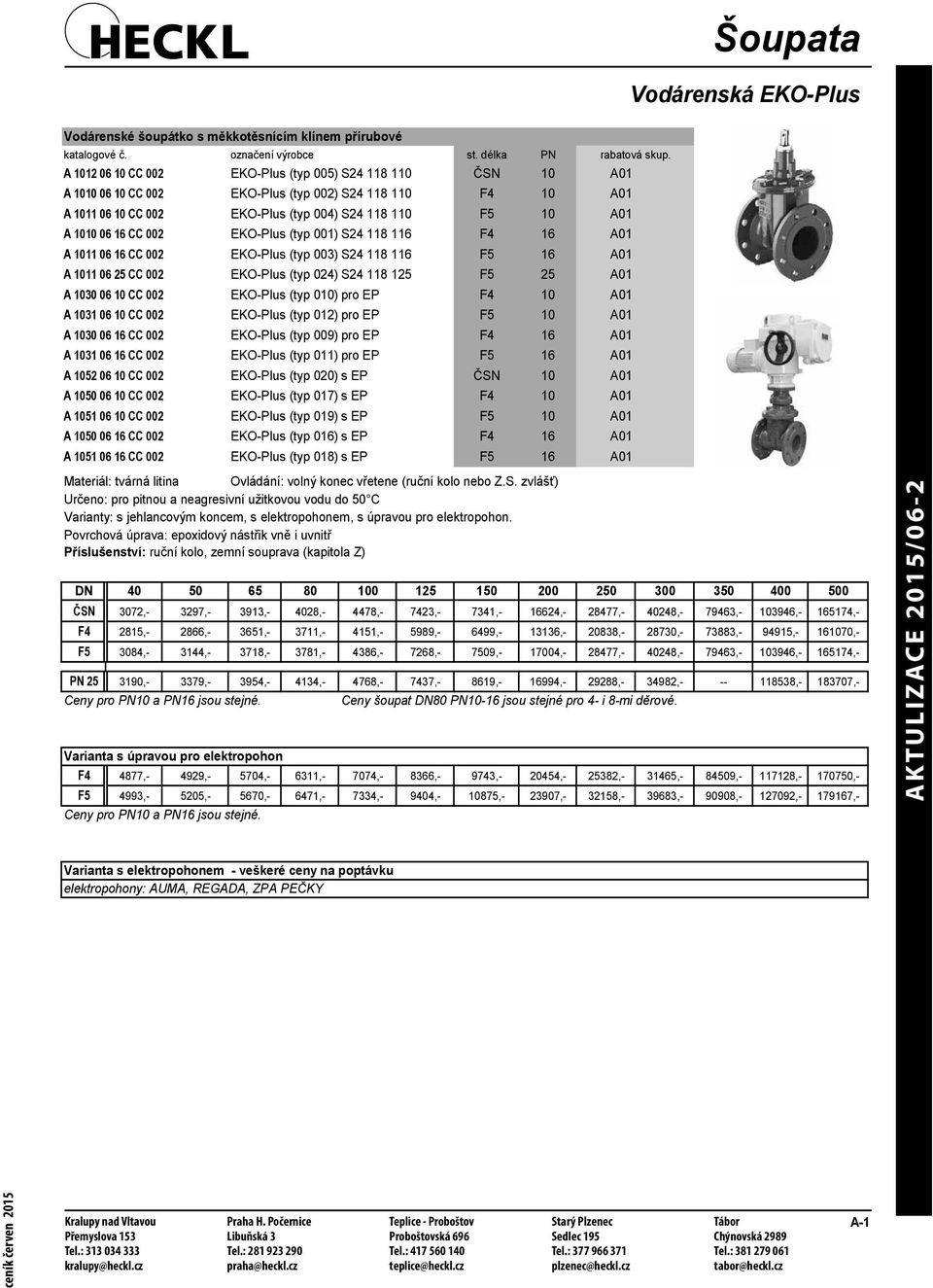 06 16 CC 002 EKO-Plus (typ 001) S24 118 116 F4 16 A01 A 1011 06 16 CC 002 EKO-Plus (typ 003) S24 118 116 F5 16 A01 A 1011 06 25 CC 002 EKO-Plus (typ 024) S24 118 125 F5 25 A01 A 1030 06 10 CC 002