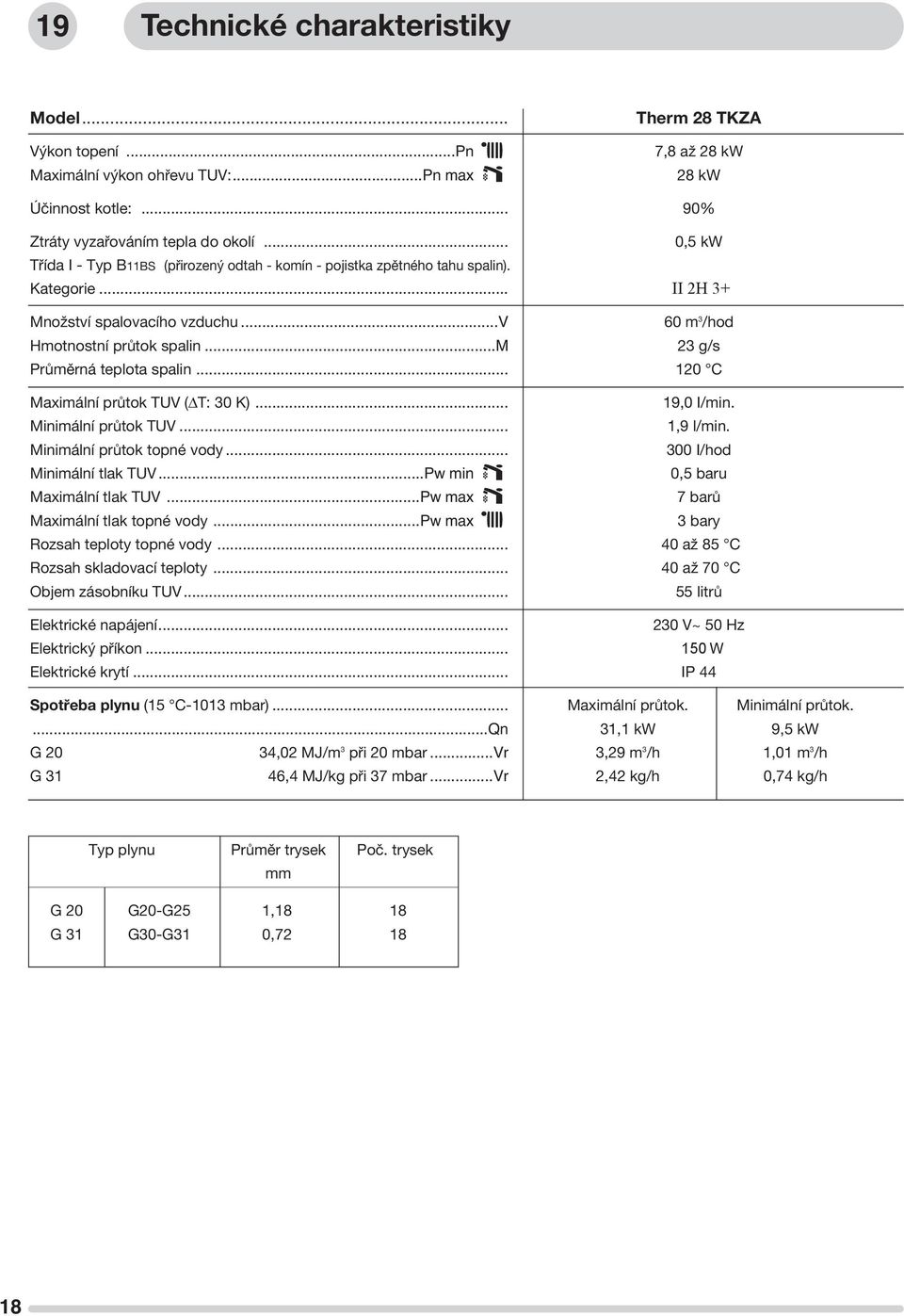 ..m 23 g/s Průměrná teplota spalin... 120 C Maximální průtok TUV ( T: 30 K)... 19,0 I/min. Minimální průtok TUV... 1,9 l/min. Minimální průtok topné vody... 300 I/hod Minimální tlak TUV.