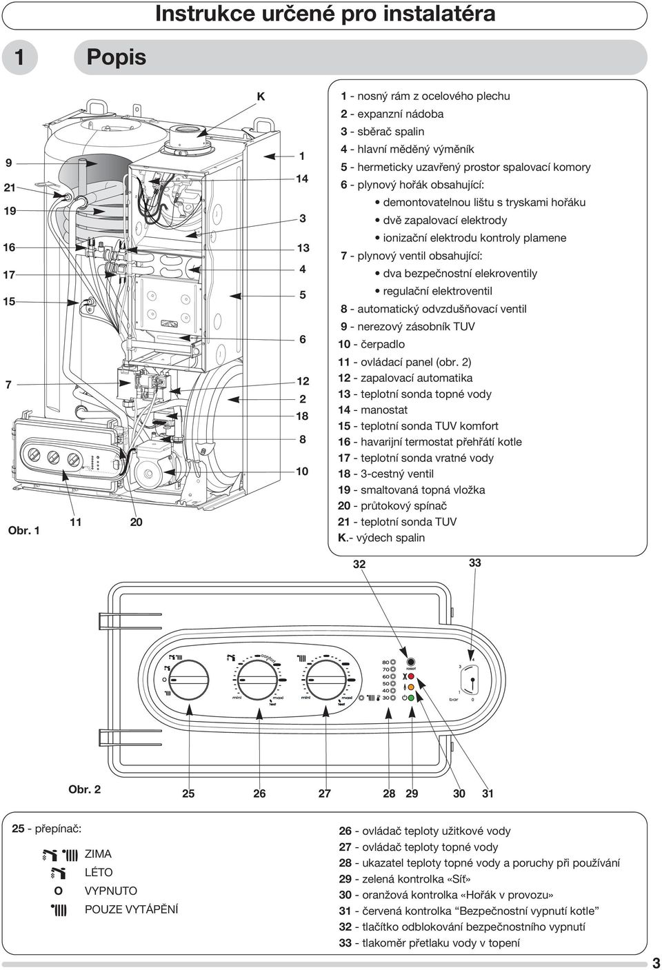 bezpečnostní elekroventily regulační elektroventil 8 - automatický odvzdušňovací ventil 6 9 - nerezový zásobník TUV 10 - čerpadlo 7 Obr. 1 11 20 12 2 18 8 10 11 - ovládací panel (obr.