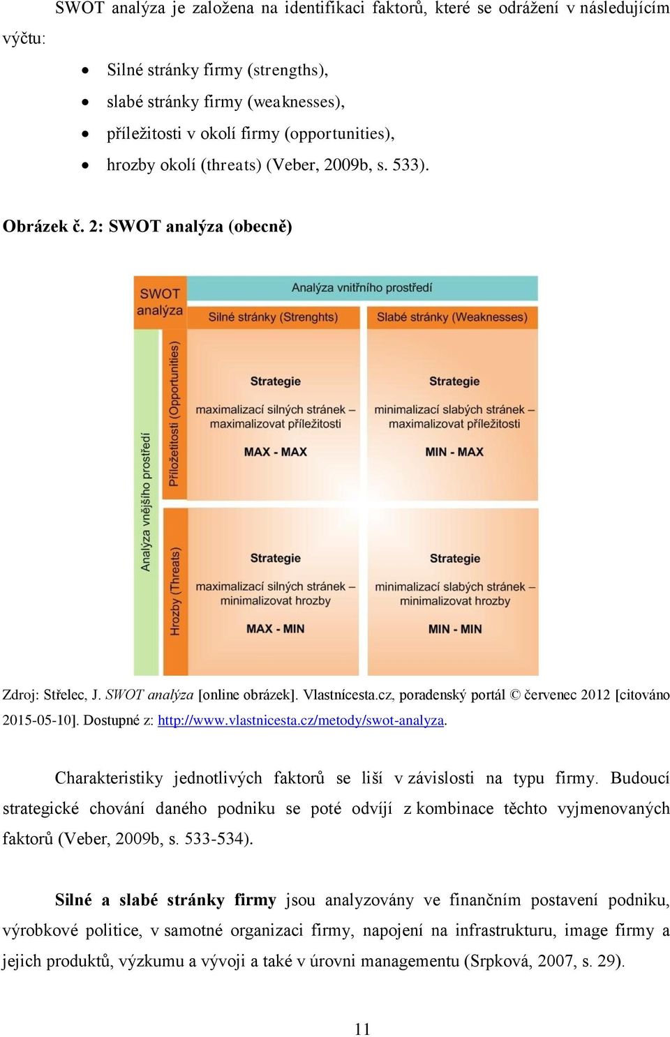 cz, poradenský portál červenec 2012 [citováno 2015-05-10]. Dostupné z: http://www.vlastnicesta.cz/metody/swot-analyza. Charakteristiky jednotlivých faktorů se liší v závislosti na typu firmy.