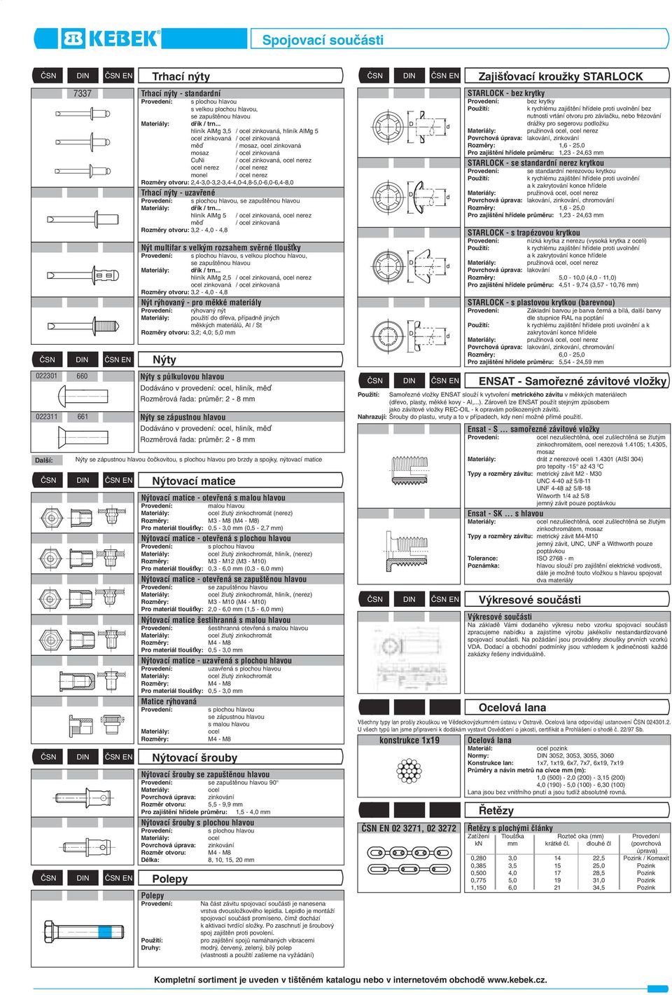 ocel žlutý zinkochromát (nerez) M3 - M8 (M4 - M8) Pro materiál tlouš ky: 0,5-3,0 mm (0,5-2,7 mm) Nýtovací matice - otevřená s plochou hlavou s plochou hlavou ocel žlutý zinkochromát, hliník, (nerez)